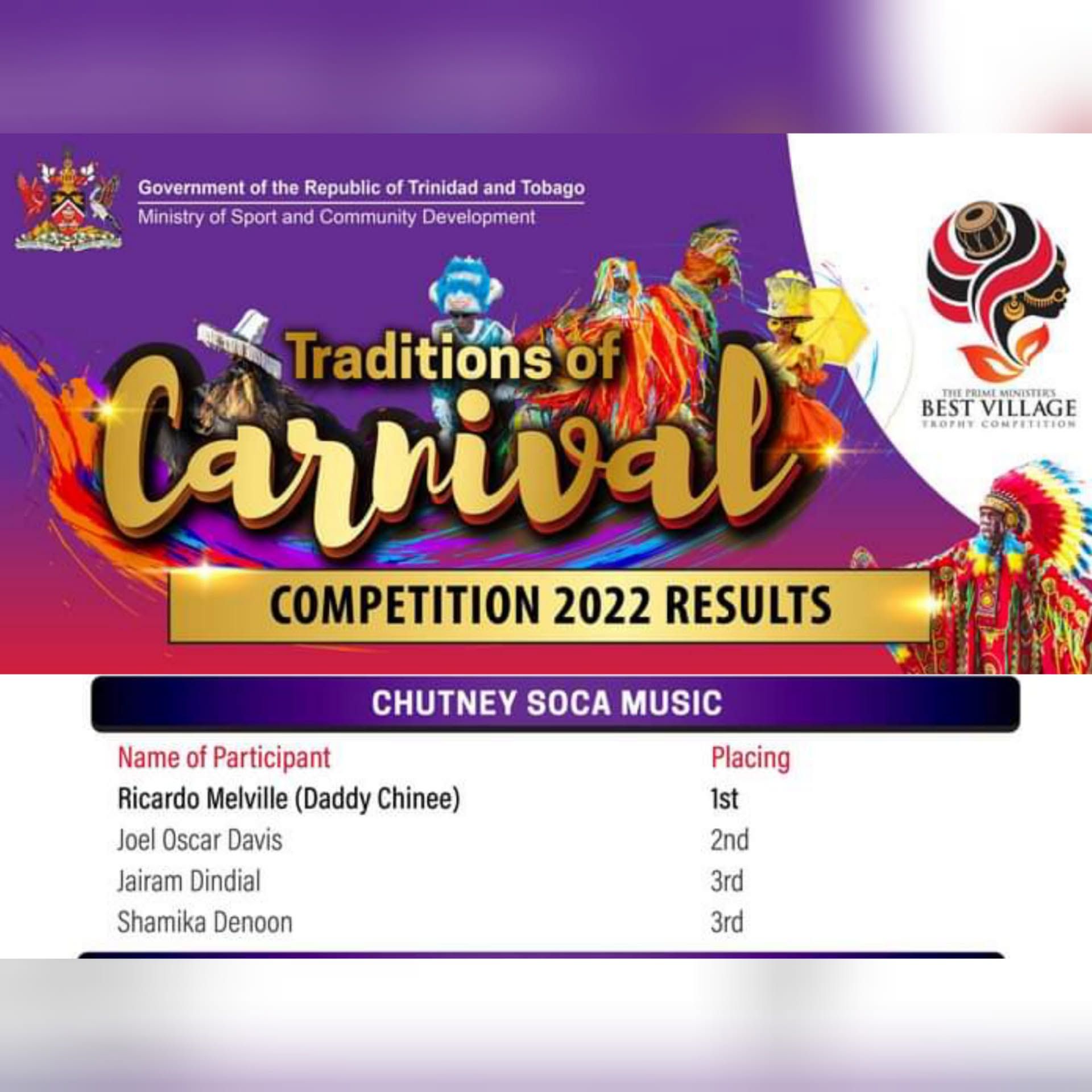 Carnival competition results naming Ricardo Melville Daddy Chinee in first place